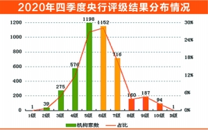 澳彩资料免费长期公开凤凰网,警惕虚假宣传落实,构建解答解释落实