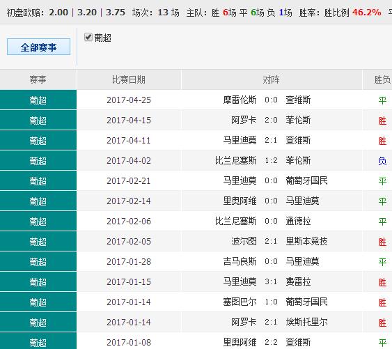 62827澳彩资料查询与警惕虚假宣传-全面释义、精准解答解释落实