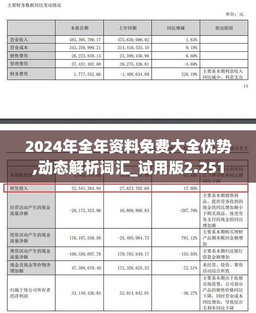 2025年全年资料免费大全优势,警惕虚假宣传,构建解答解释落实